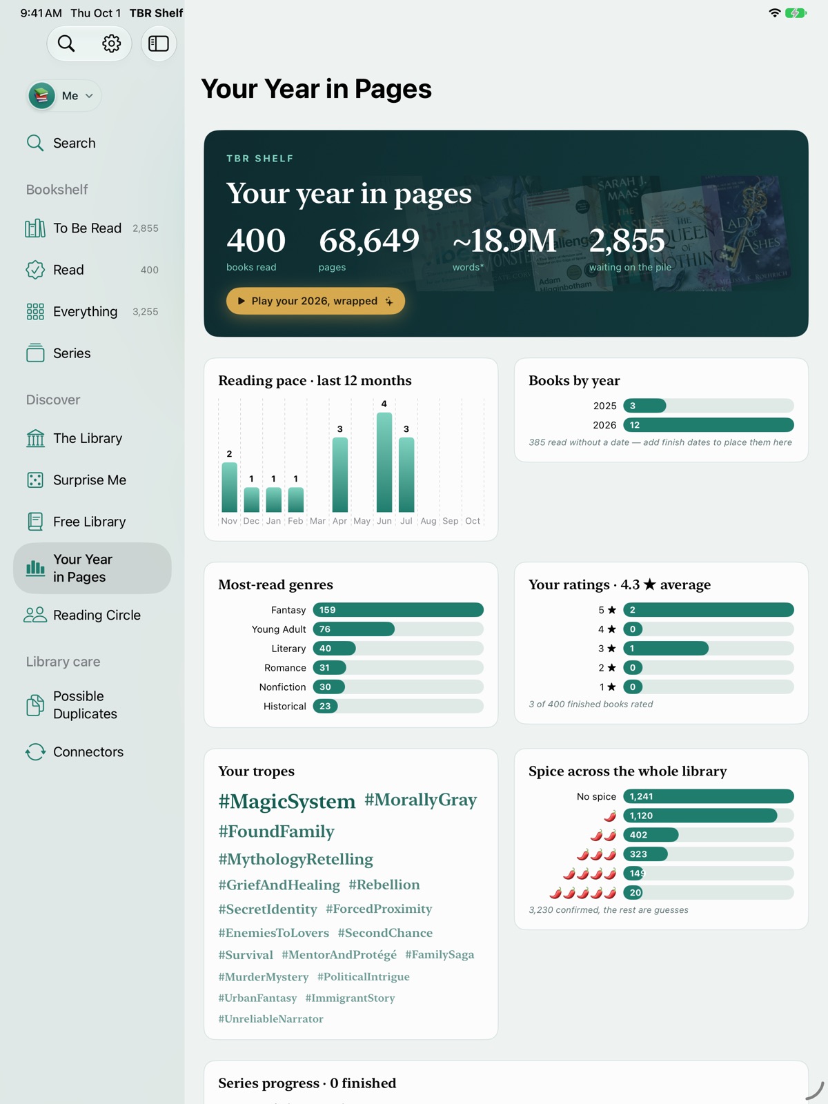 Your Year in Pages on iPad: totals for books, pages, and words, a reading-pace chart, top genres, ratings, tropes, and spice